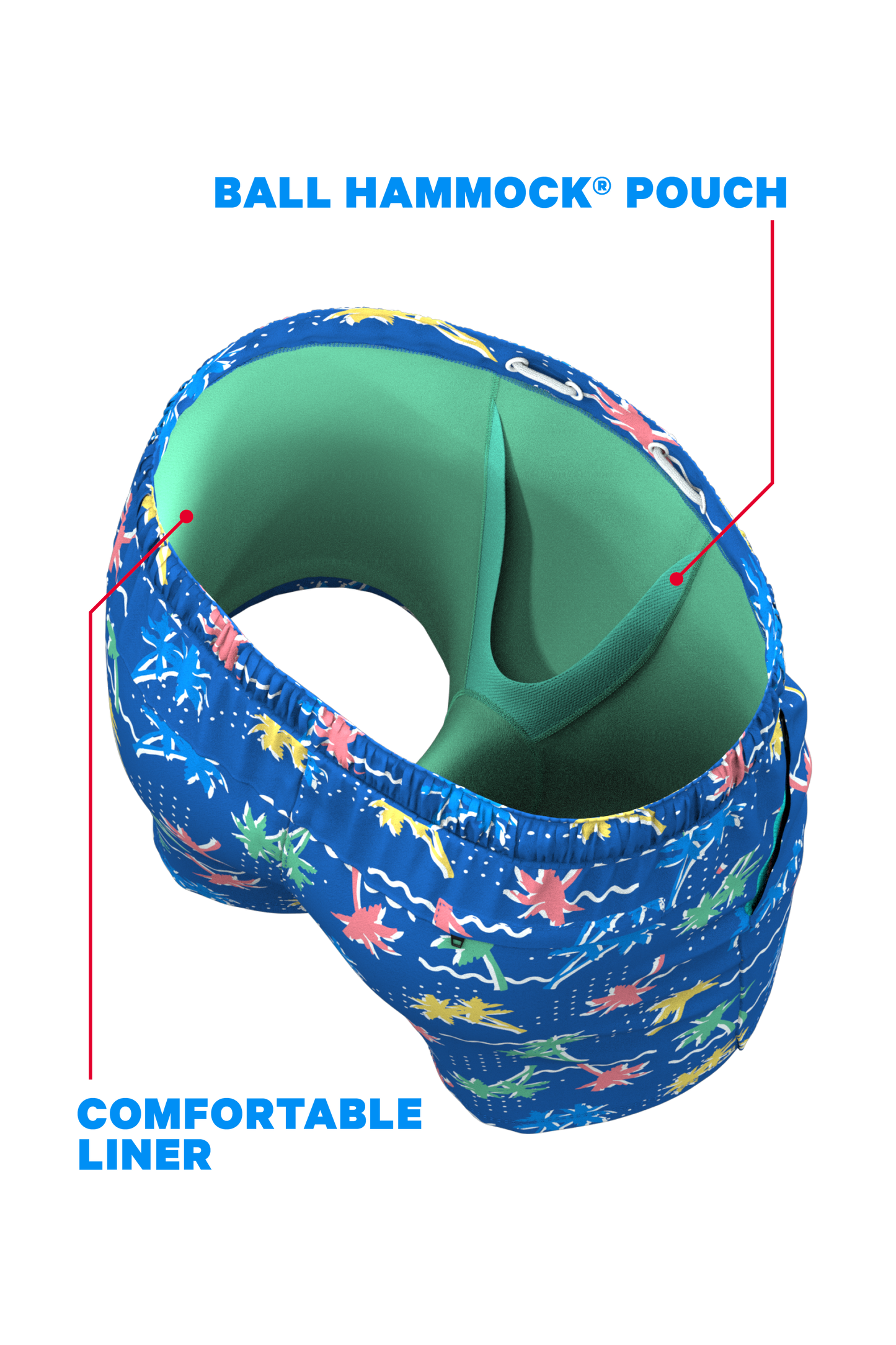 The SPF 69 | Retro Tropical  Ball Hammock® Pouch 5" Swim Trunks