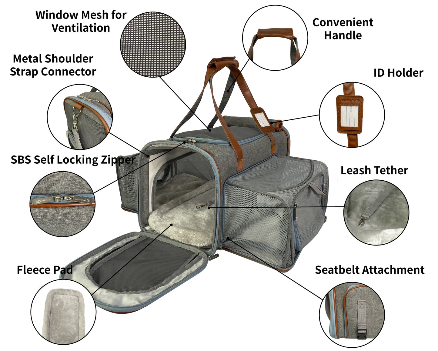 Mr. Peanut's Gold Series Big Apple XL Size Airline Compliant Double Expandable Pet Carrier