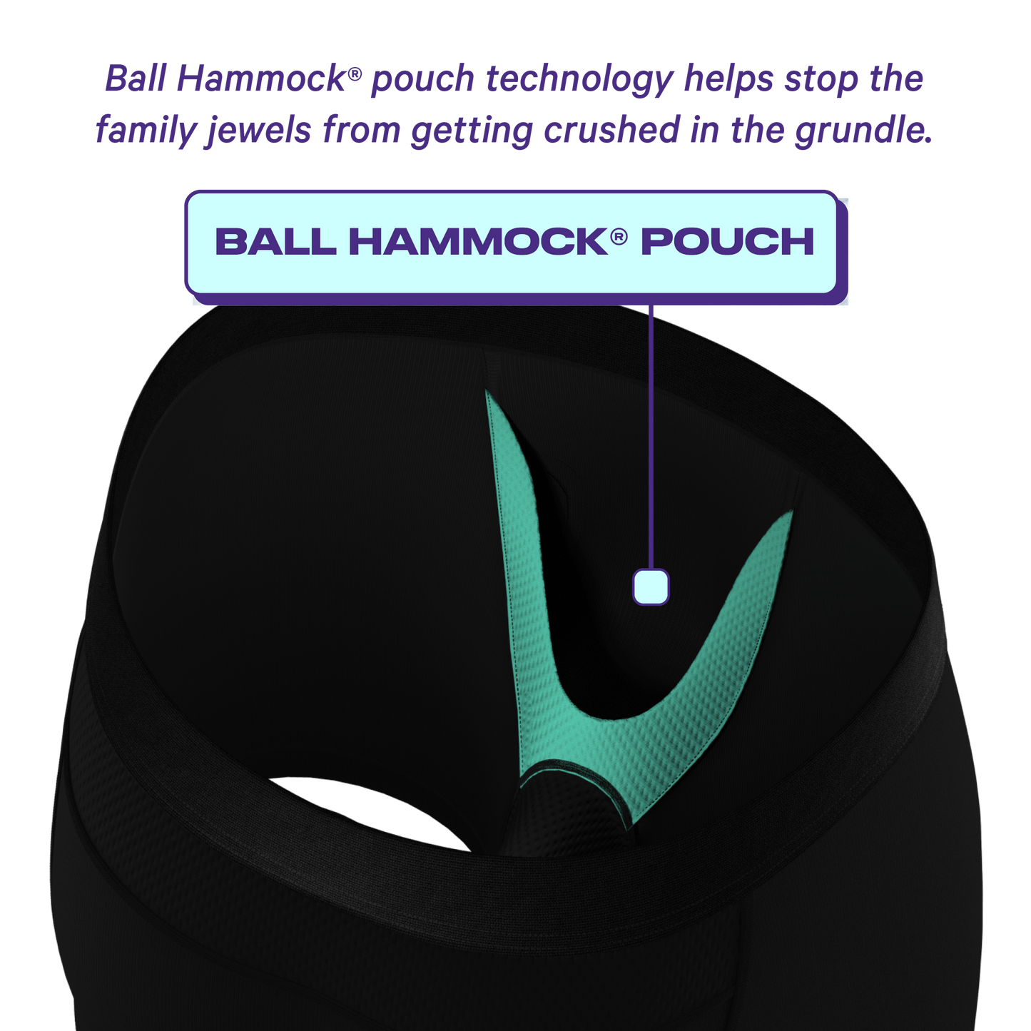 The Threat Level Midnight | Black Cooling Ball Hammock® Underwear With Fly 5 Pack