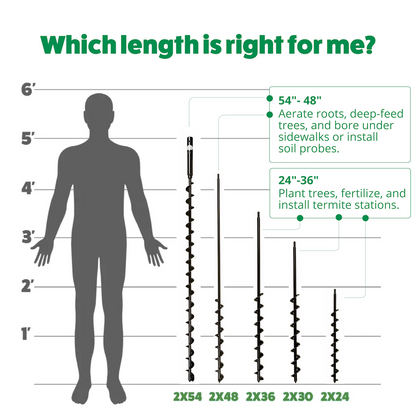 Tree Planting Auger Bit (2" x Standing Lengths)