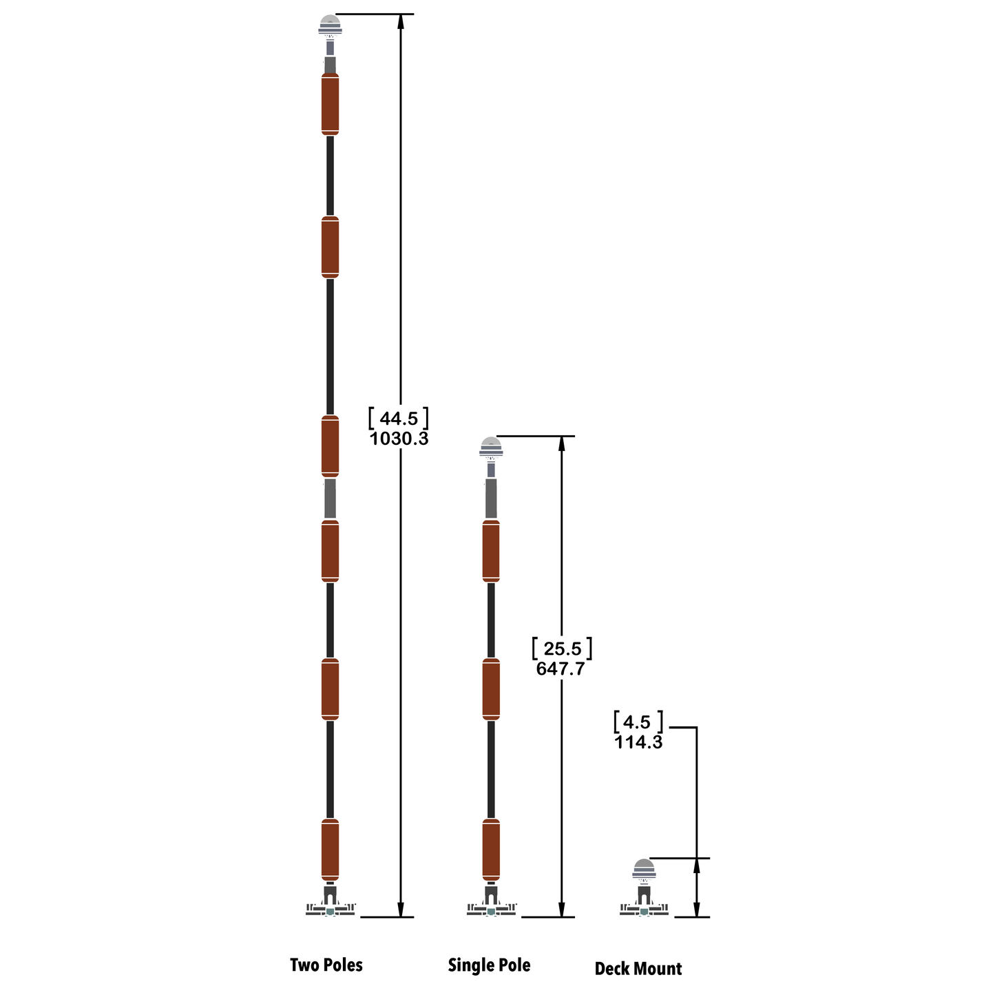 YP-LR360-PRO Lightning Rod - NEW & IMPROVED Threaded Power Connectors - Extendable Powered 360 Degree Safety Light, Flag, and Optional Accessory Mount