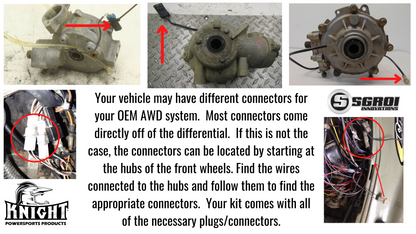 Polaris Sure 4 Sportsman 4x4 Override Conversion Kit