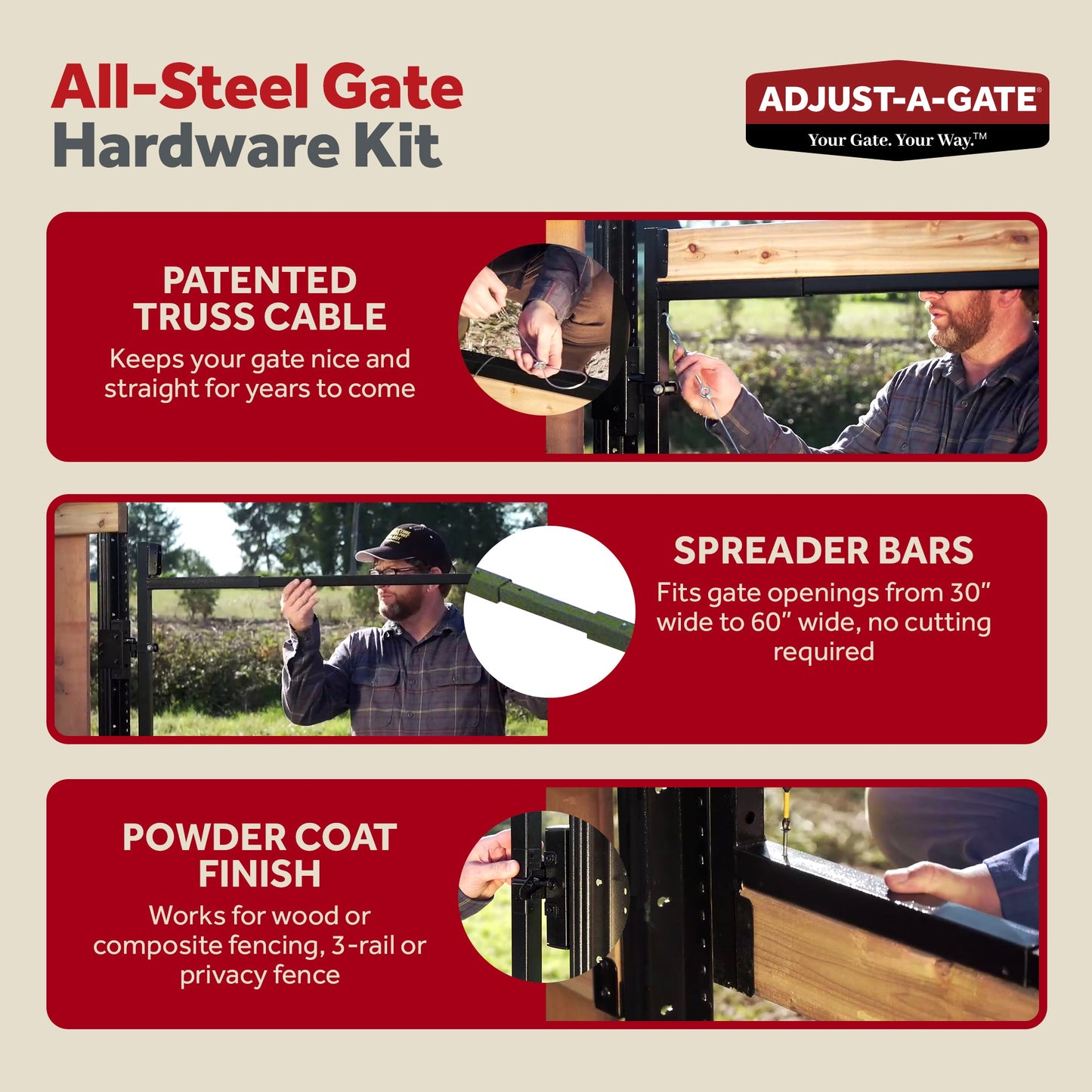 Adjust-A-Gate Steel Frame Gate Kit, 36"-60" Wide Opening Up To 7' High (5 Pack)