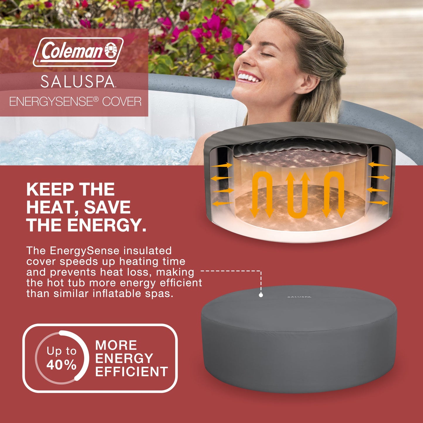 Coleman Palm Springs 6 Person EnergySense Smart AirJet Plus Inflatable Hot Tub