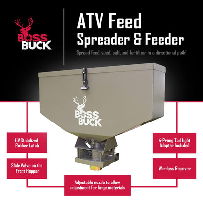 Boss Buck BB-1.80 80 Pound Capacity Non-Typical ATV Feed Spreader and Seeder