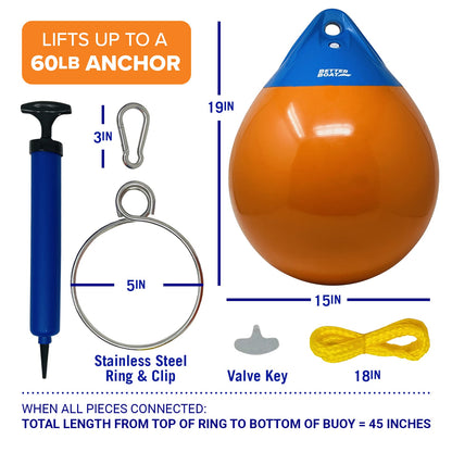 Boat Anchor Buoys