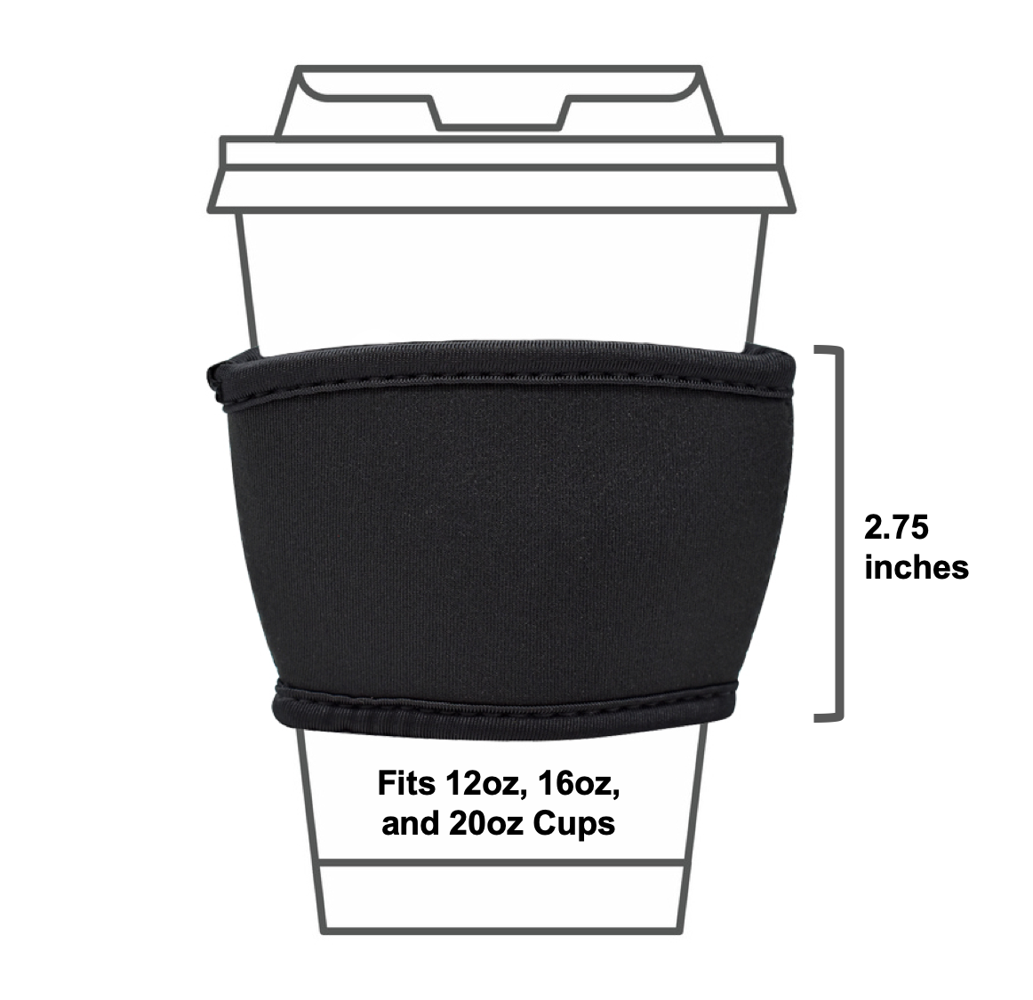 Coffee Cup Sleeves