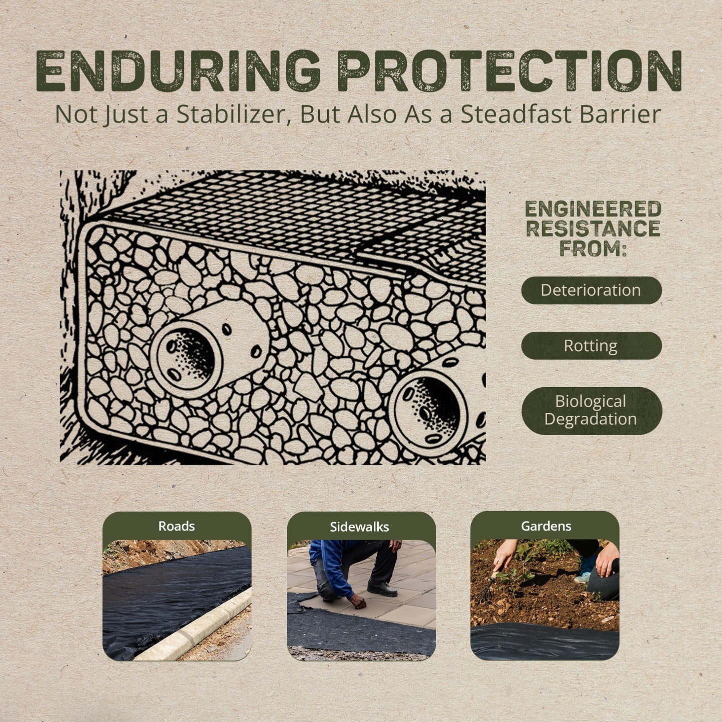 DeWitt Non Woven 4Oz Filter Fabric Patio or Sidewalk Protection Cover, 6' x 300'