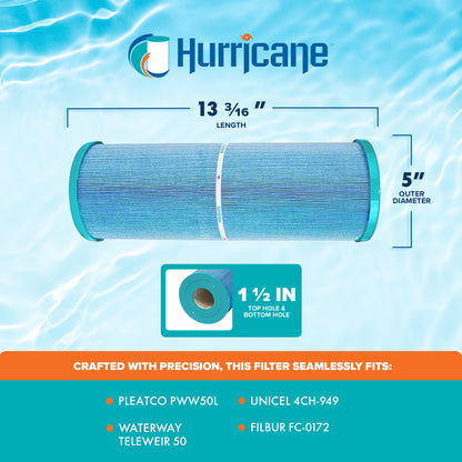 Hurricane HF4H949-01M Elite Aseptic Pool and Spa Filter Cartridge Replacement