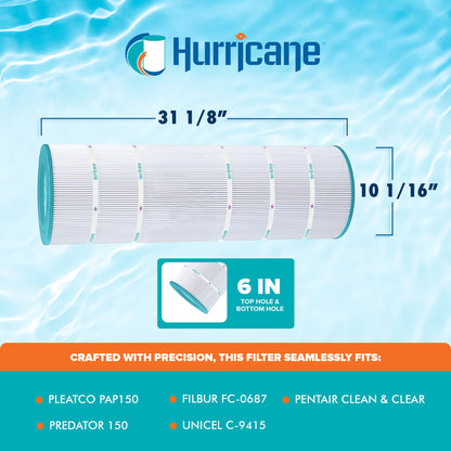 Hurricane HF9415-01 Advanced Pool and Spa Filter Cartridge Replacement, White
