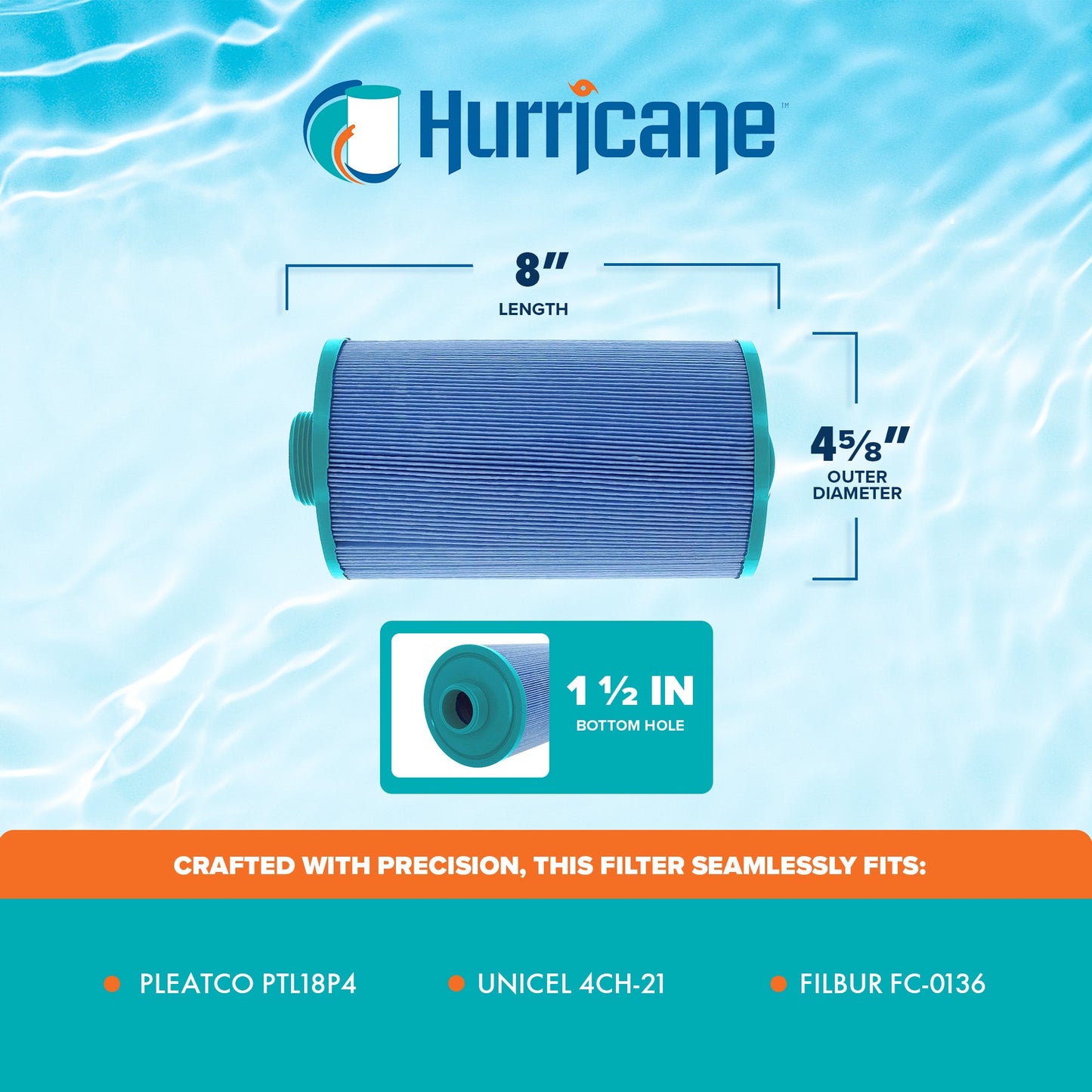 Hurricane 2 Pack HF4H21-01M Elite Aseptic Pool Spa Filter Cartridge Replacement