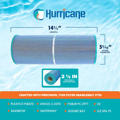 Hurricane 2 Pack HF5374-01M Elite Aseptic Pool Spa Filter Cartridge Replacement