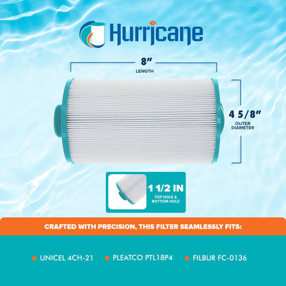 Hurricane HF4H21-01 Advanced Pool and Spa Filter Cartridge Replacement, White