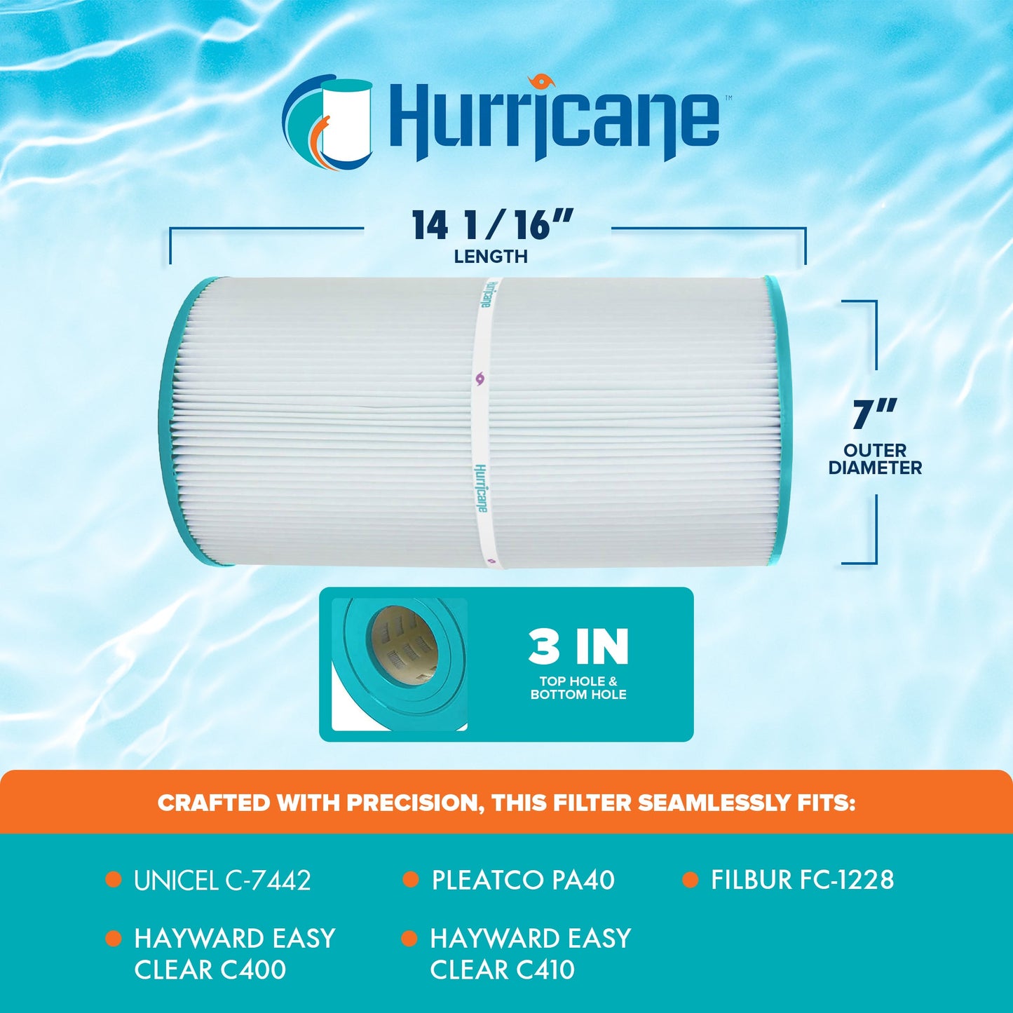 Hurricane Replacement Pool Spa Filter Cartridge for PA40 and Unicel C-7442