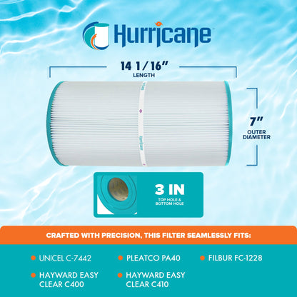 Hurricane Replacement Pool Spa Filter Cartridge for PA40 and Unicel C-7442