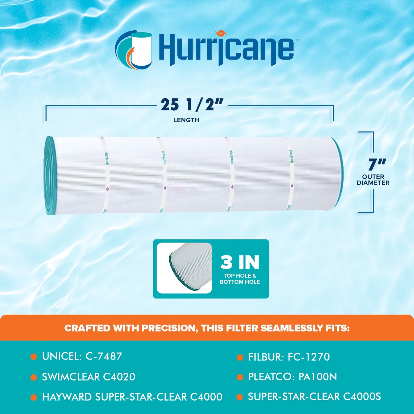 Hurricane 4 Pack HF7487-04 Advanced Pool and Spa Filter Cartridge Replacement