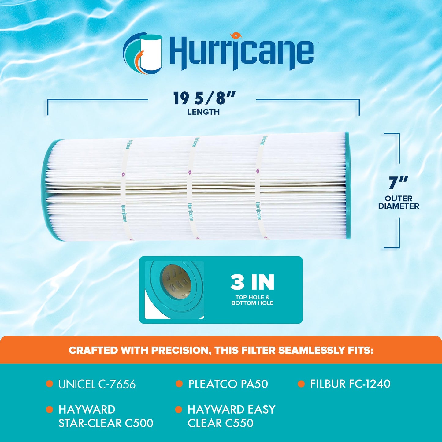 Hurricane HF7656-01 Replacement Spa Filter Cartridge for PRB25 and Unicel C-4326