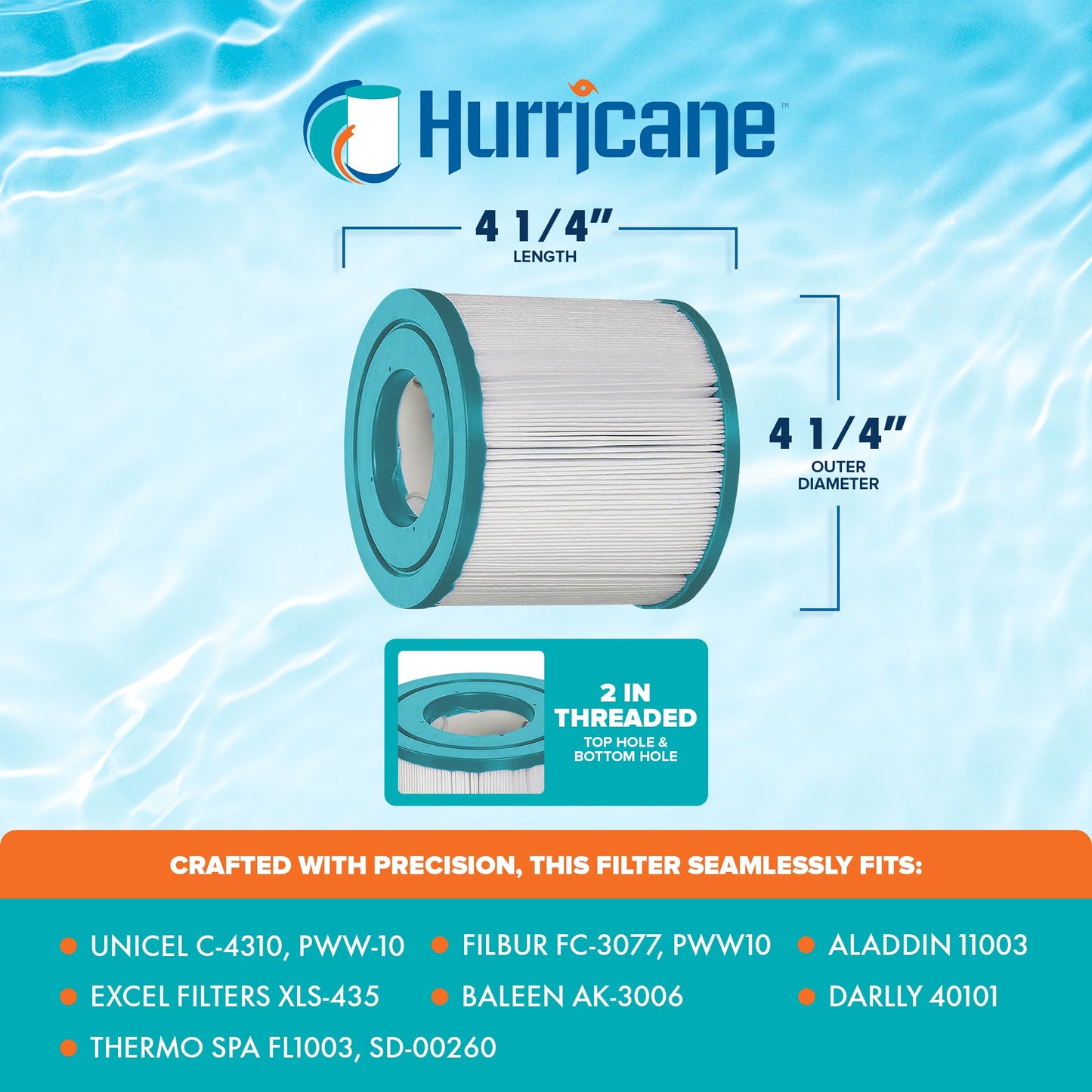 Hurricane 2 Pack HF4310-02 Advanced Pool and Spa Filter Cartridge Replacement