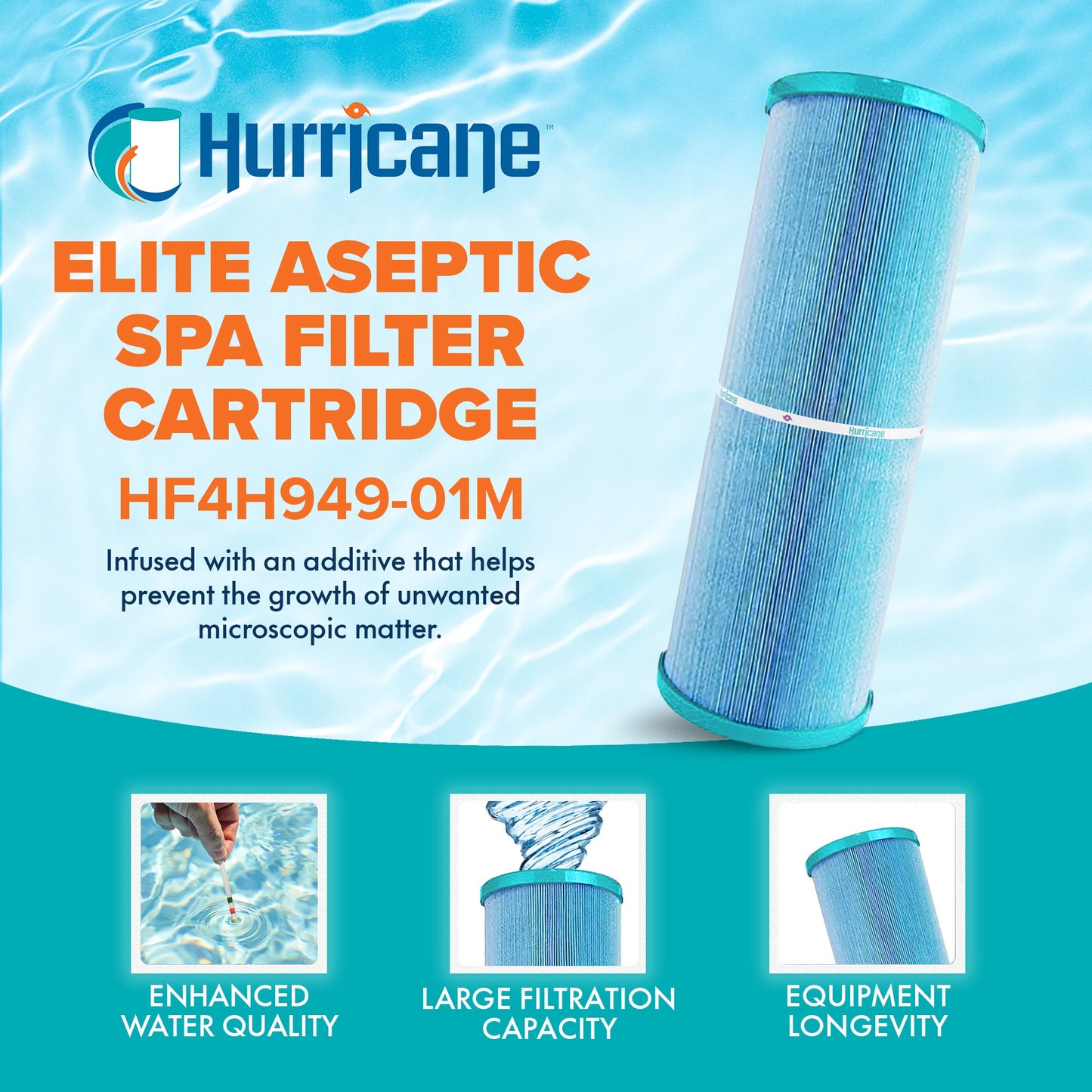 Hurricane 2 Pack HF4H949-01M Elite Aseptic Pool Spa Filter Cartridge Replacement