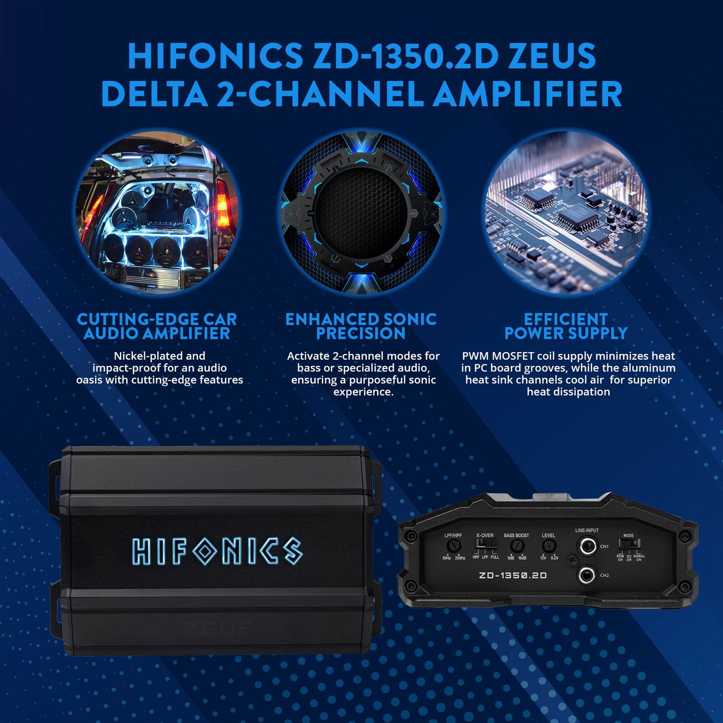 Hifonics Zeus Delta 1,350 Watt 2 Channel Mobile Car Amplifier, ZD-1350.2D, Black