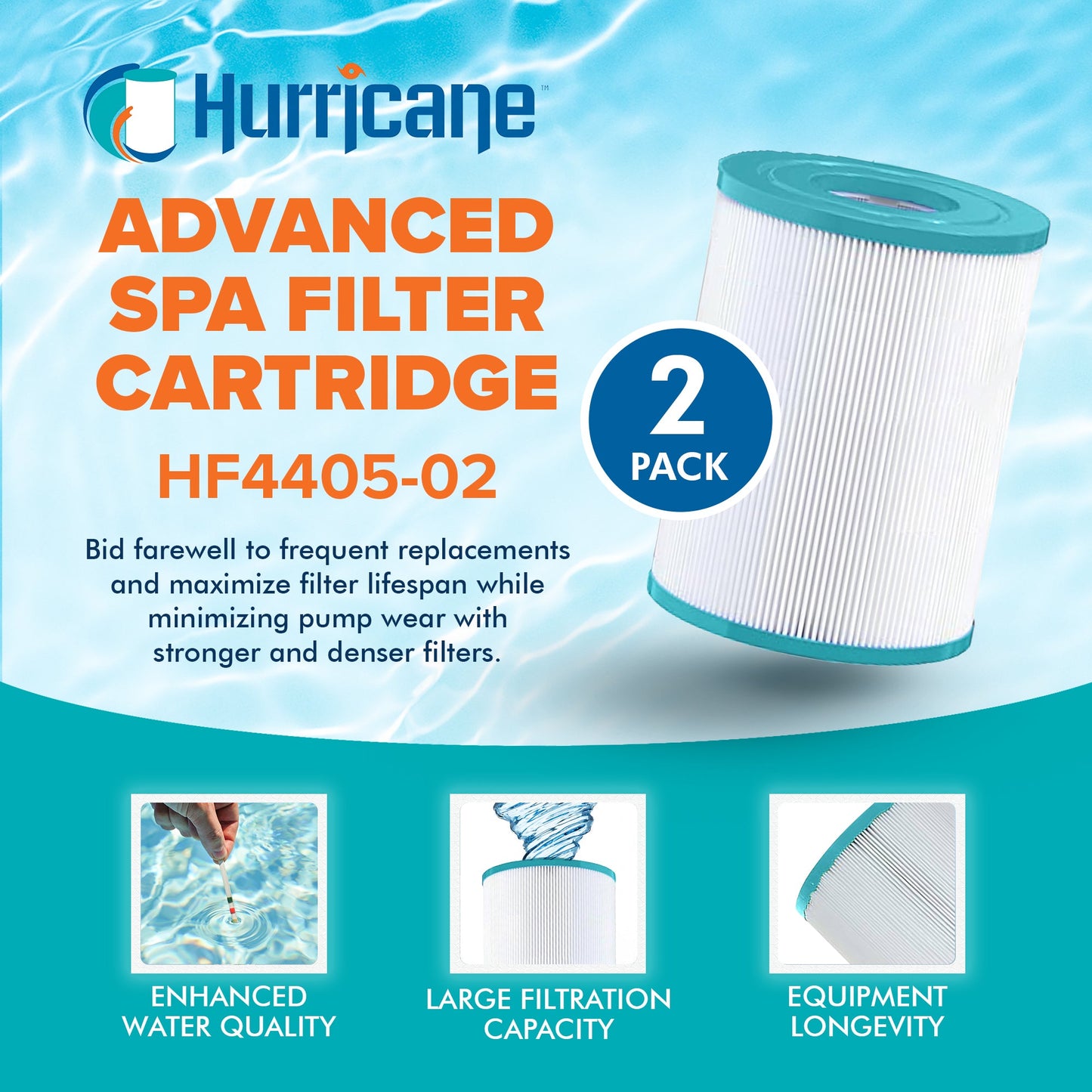 Hurricane 2 Pack HF4405-02 Advanced Pool and Spa Filter Cartridge Replacement