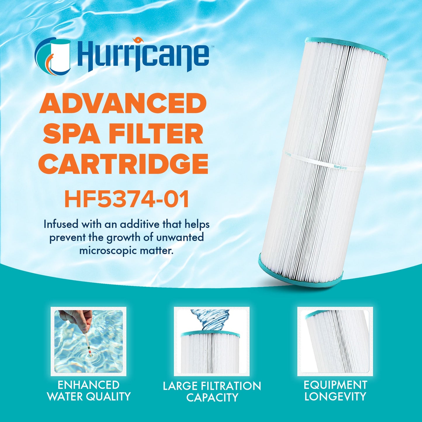 Hurricane HF5374-01 Advanced Pool and Spa Filter Cartridge Replacement, White