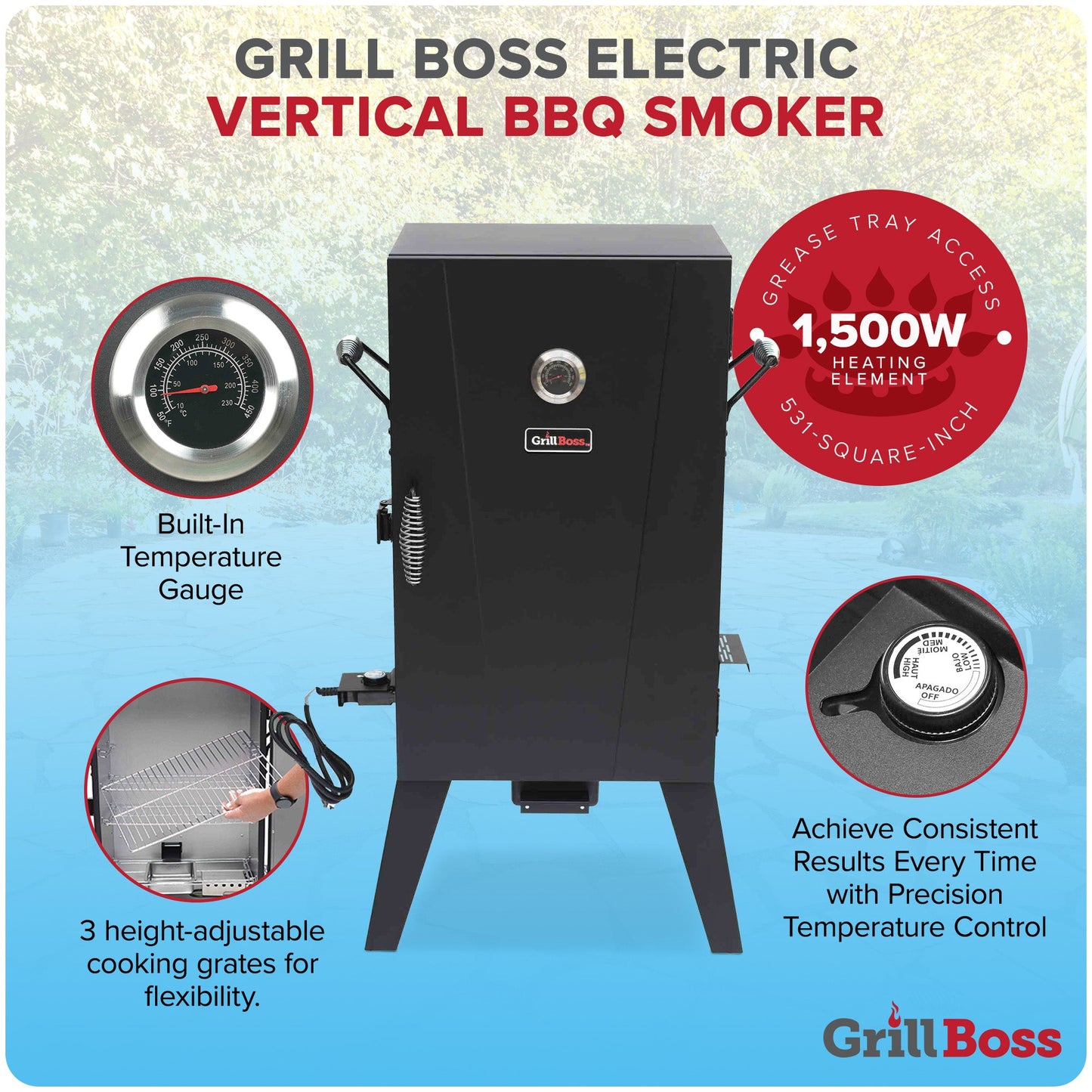 Grill Boss 1500 Watt Electric Vertical Smoker with 531 Sq In Cooking Area, Black