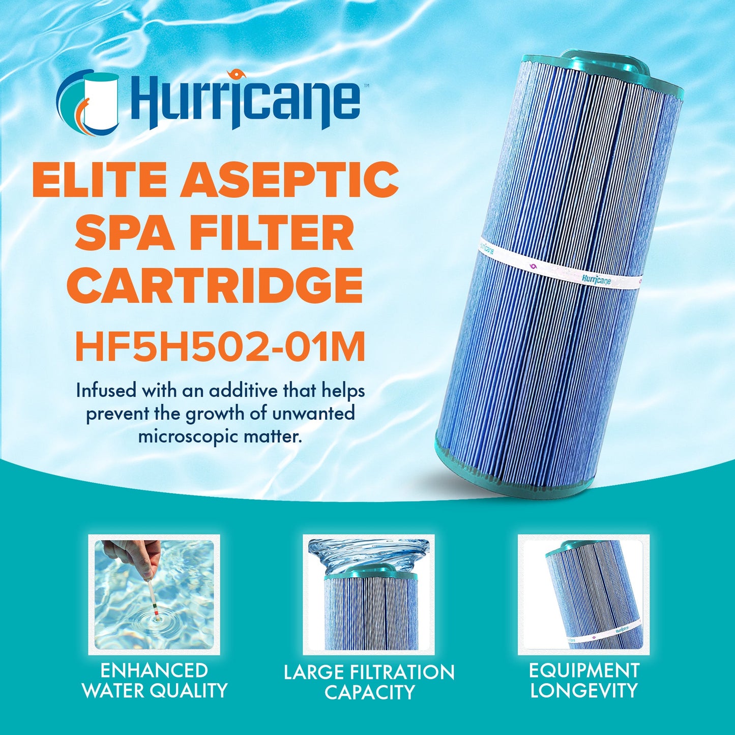 Hurricane HF5H502-01M Elite Aseptic Pool Spa Filter Cartridge Replacement, Blue