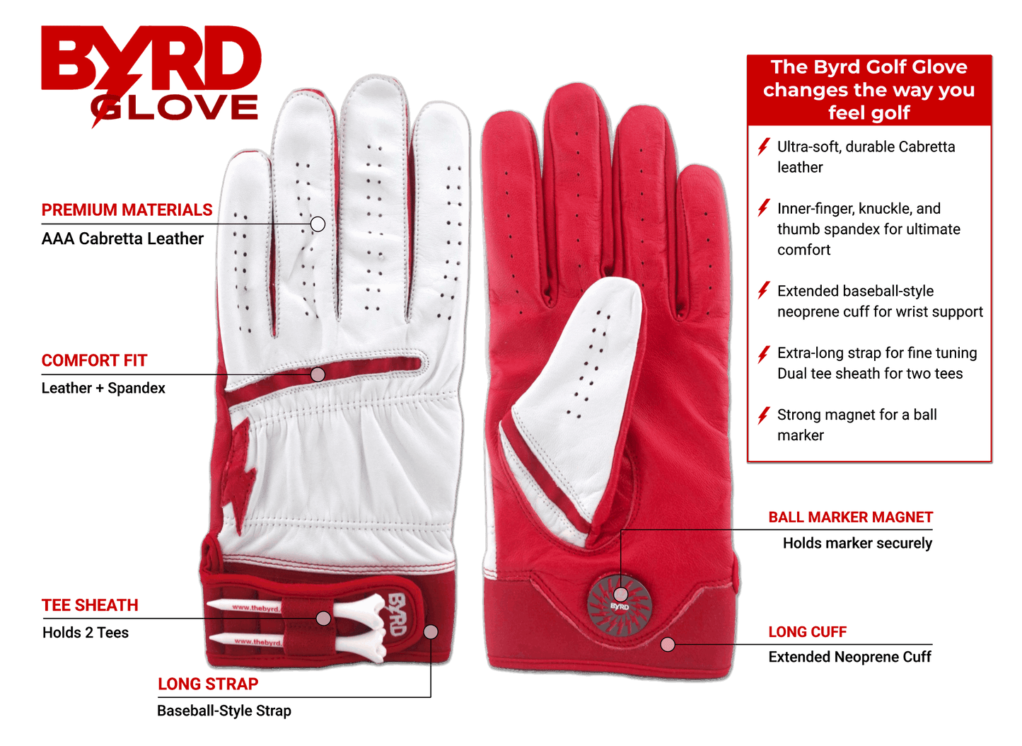 THE BYRD GOLF GLOVE ∞ White/Red