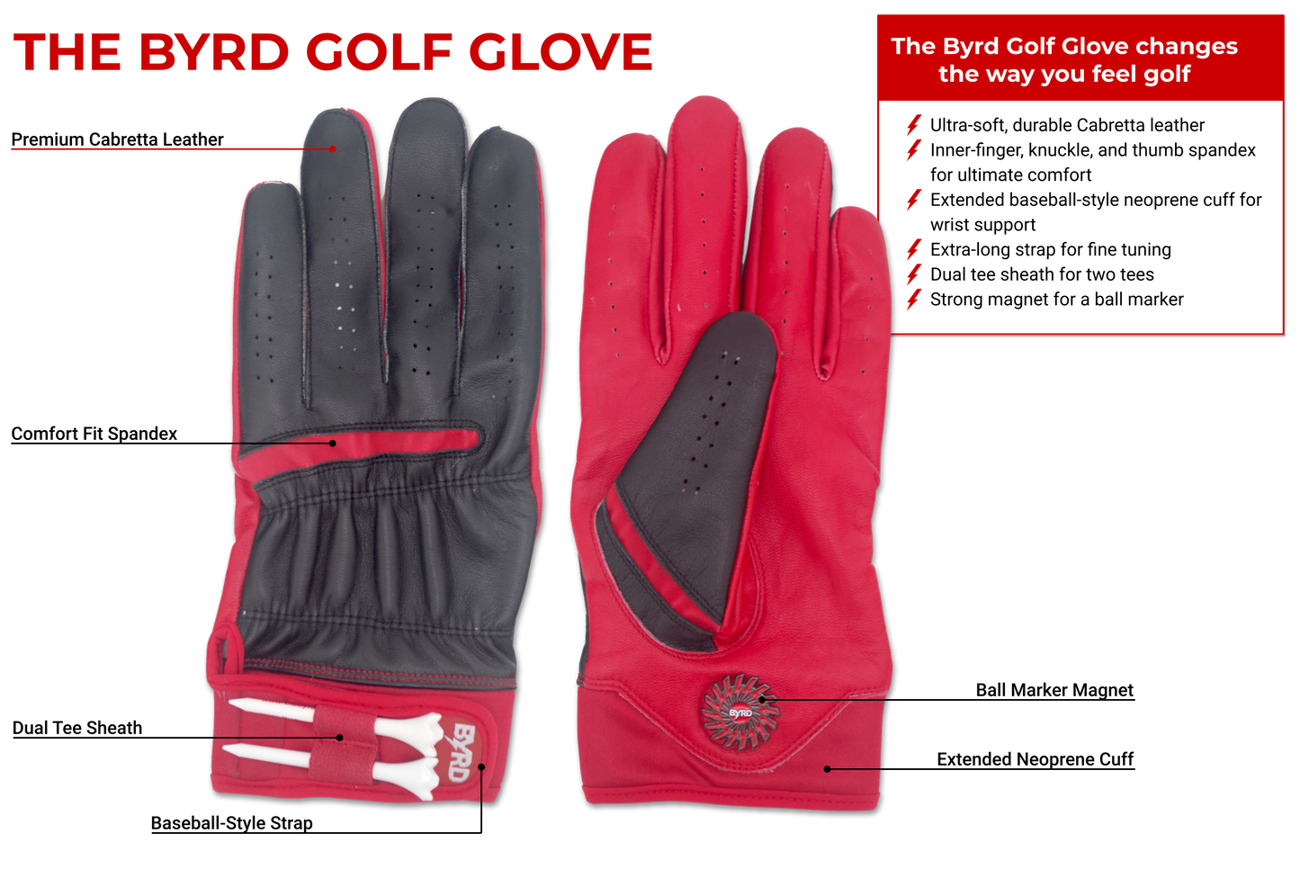 THE BYRD GOLF GLOVE - BLACK / RED