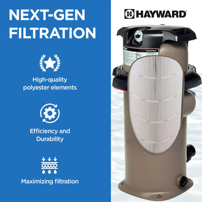Hayward CX150XRE Replacement Cartridge Element for SwimClear Filter Model C150S