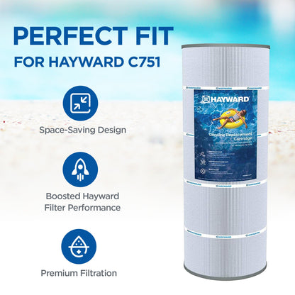 Hayward CX760RE Replacement Cartridge Element for StarClear Plus C751 Filters