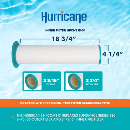 Hurricane HFCOMB-01 Advanced Spa Filter Cartridge Inner and Outer Filter Set