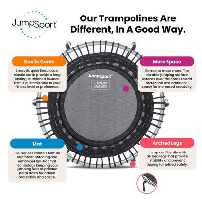 JumpSport 350i 39" Fitness Trampoline and Handle Bar with 30 Adjustable Bungees