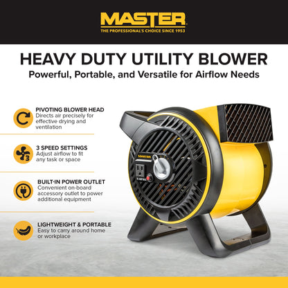 Master Heavy Duty Utility Blower, 3 Speed Portable Floor Fan with Pivot Head