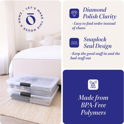 Homz 56 Qt Full/Queen Underbed Clear Plastic Latching Storage Container, 2 Pack
