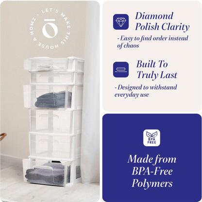 Homz Plastic 6 Clear Drawer Medium Home Storage Container Tower, White Frame