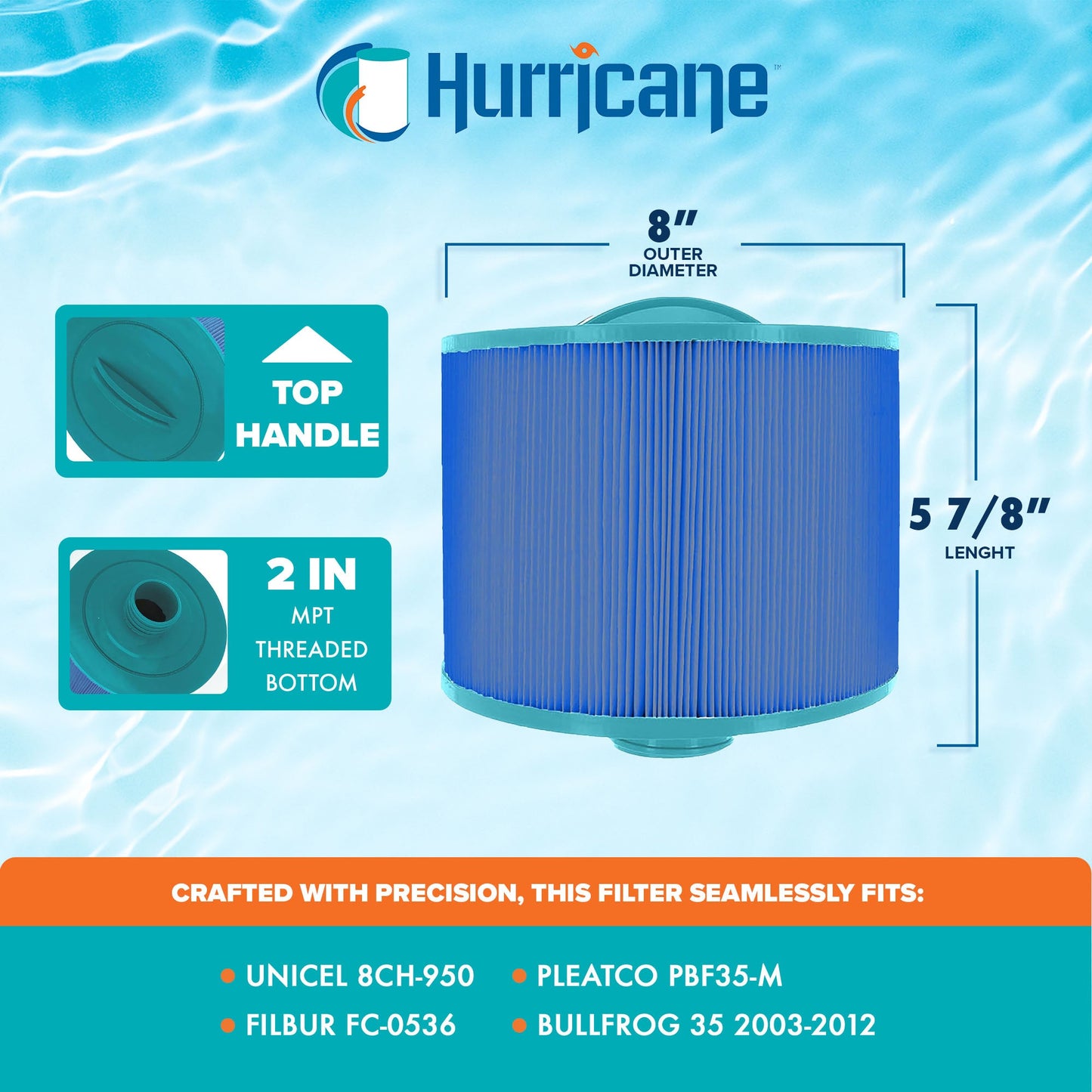 Hurricane Filters HF8H950-01M Elite Aseptic Pool Filter Cartridge Replacement for PBF35-M, Unicel 8CH-950, Filbur FC-0536, and Other Models