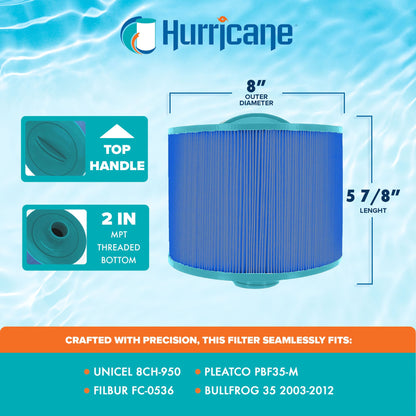 Hurricane Filters HF8H950-01M Elite Aseptic Pool Filter Cartridge Replacement for PBF35-M, Unicel 8CH-950, Filbur FC-0536, and Other Models