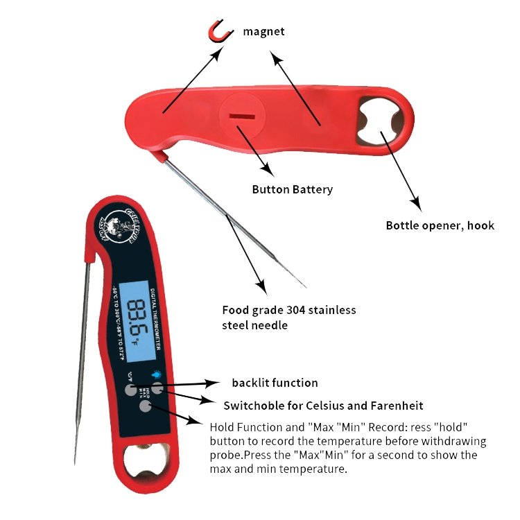 Instant Read Thermometer