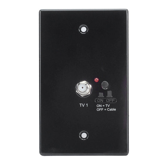 Magnadyne WS-2S | Antenna Distribution Wall Plate