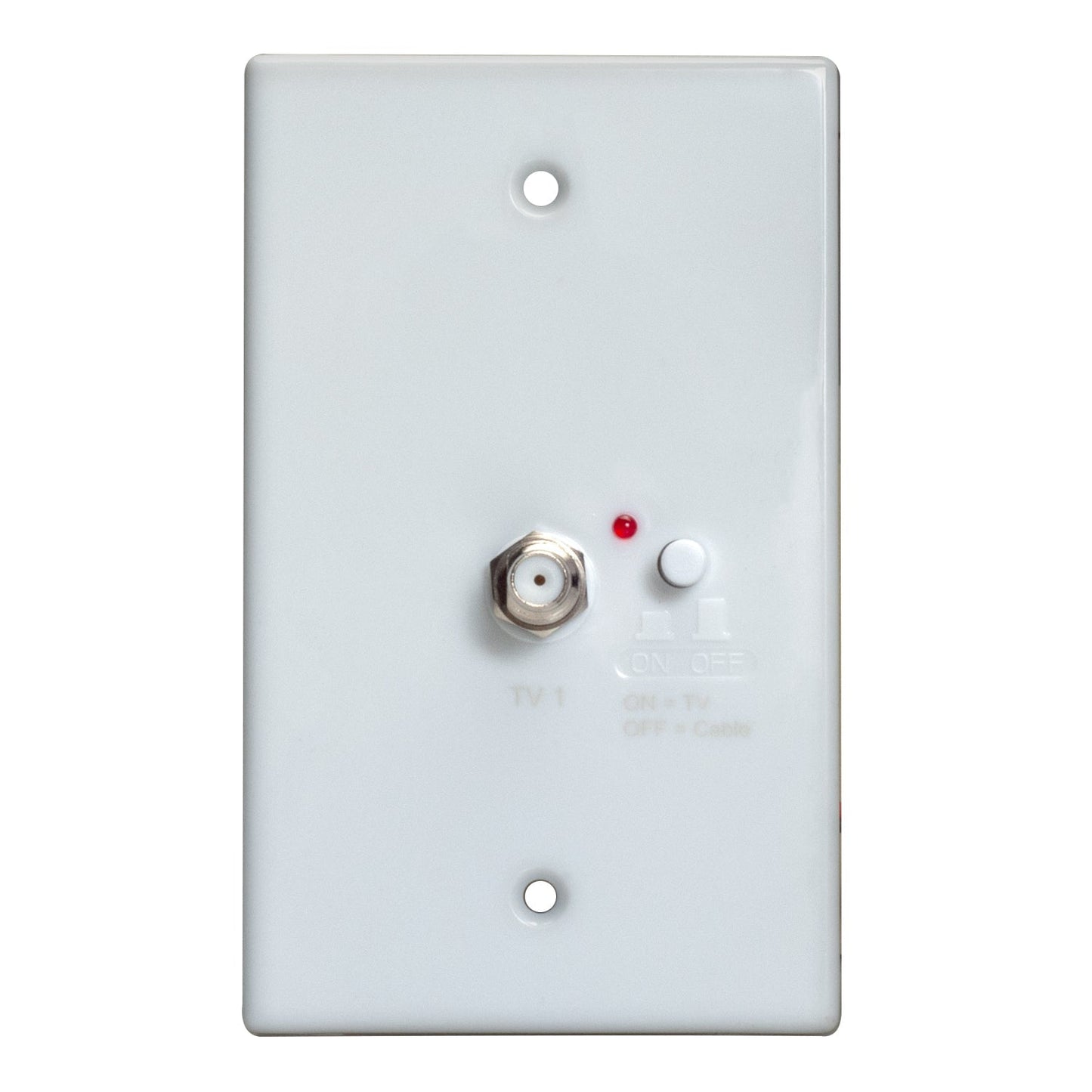 Magnadyne WS-2S | Antenna Distribution Wall Plate