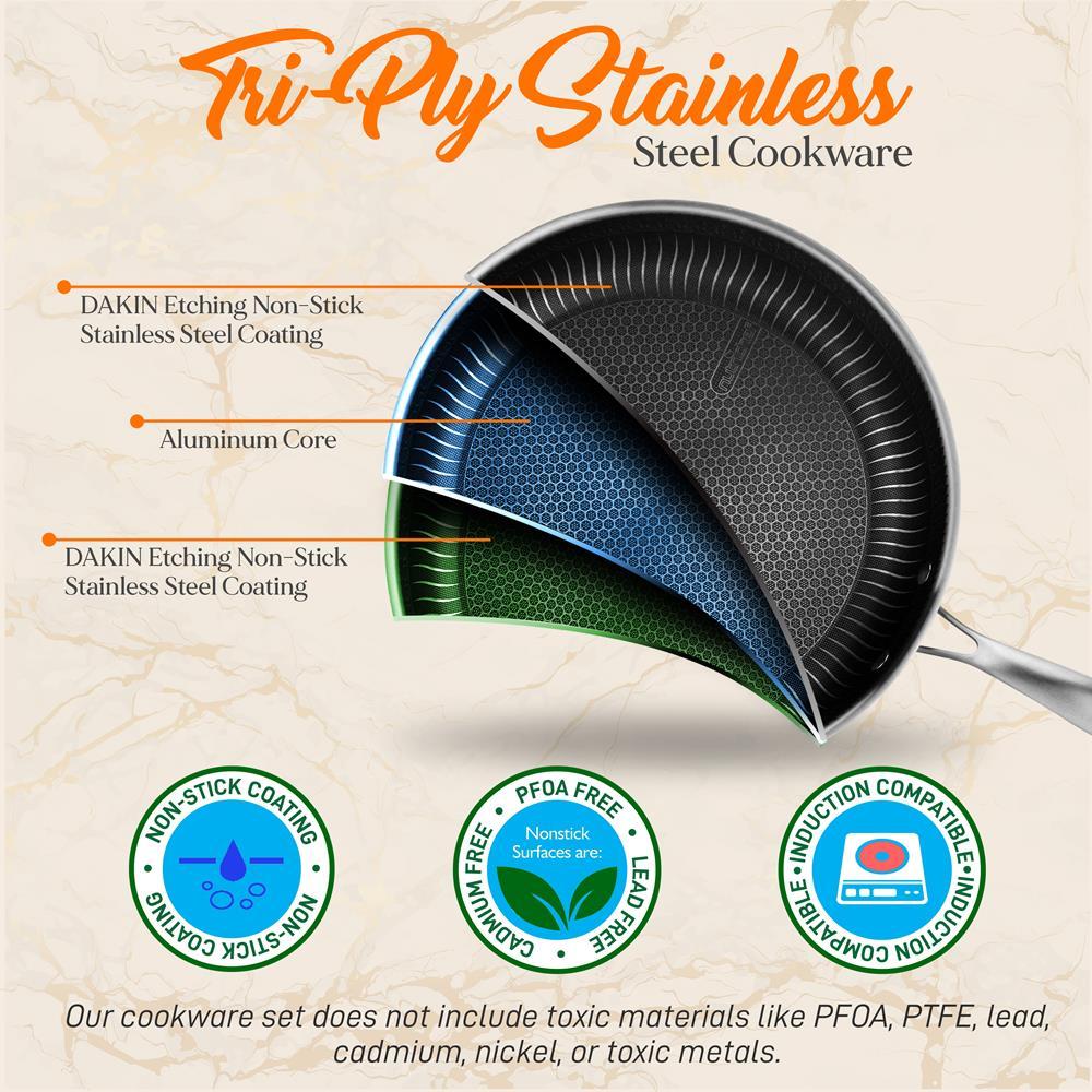 NutriChef Nonstick Tri Ply Stainless Steel Kitchen Cookware Pan Set, 6 Pieces