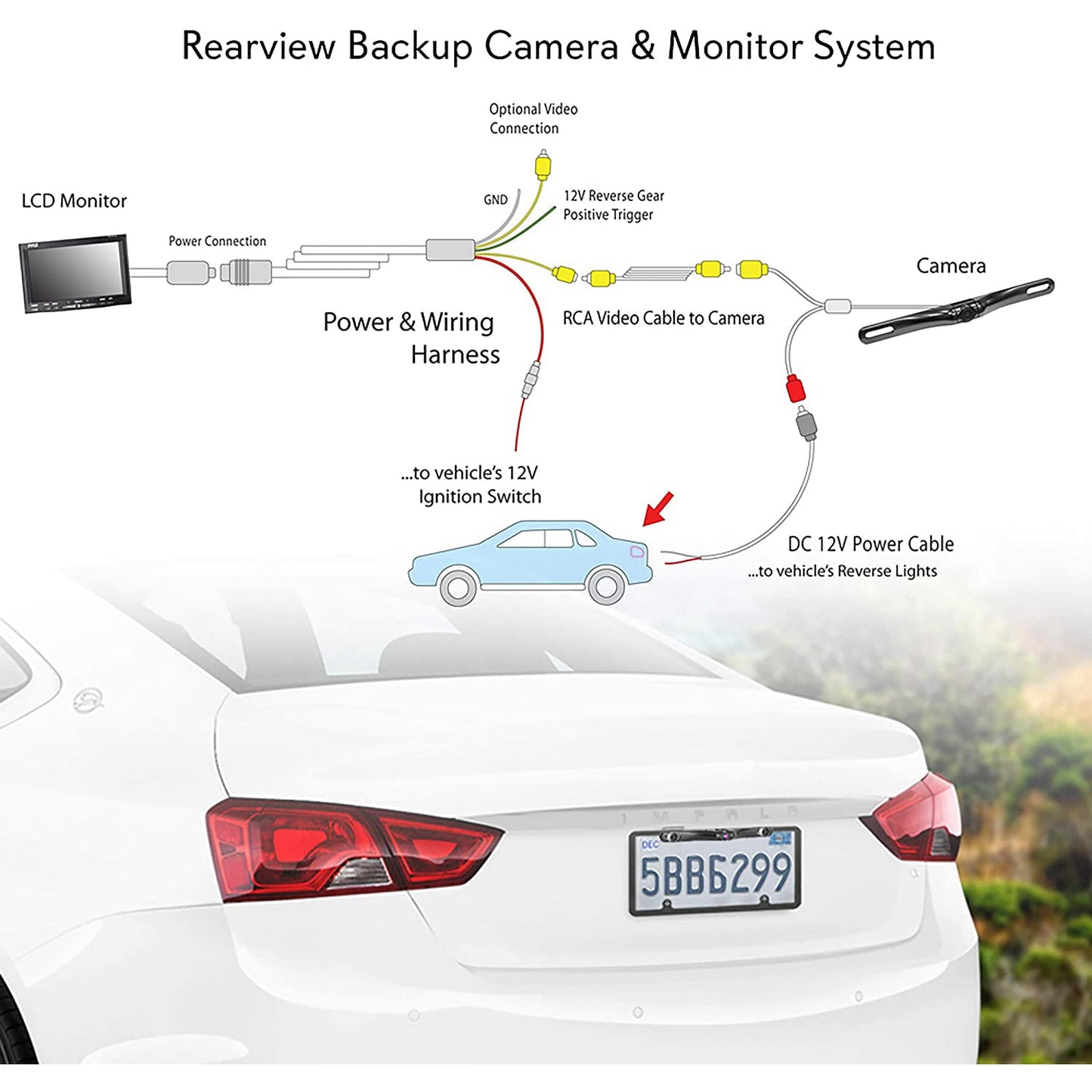 Pyle PLCM7500 7" LCD Rearview Car Backup Camera and Monitor Reverse Assist Kit