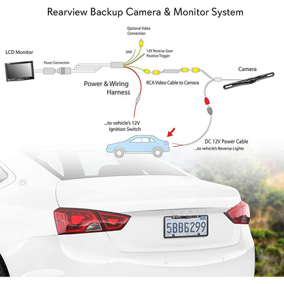 Pyle PLCM7500 7" LCD Rearview Car Backup Camera and Monitor Reverse Assist Kit