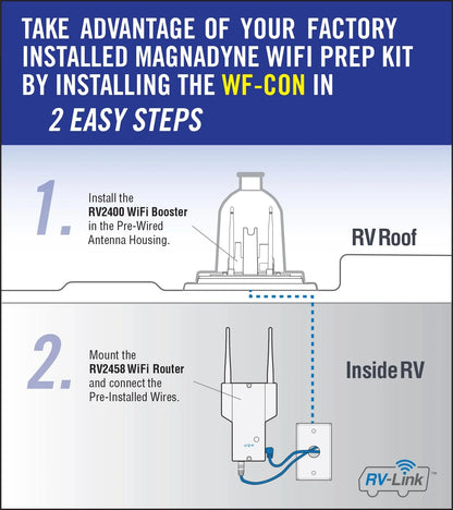 RV-Link | WF-CON Wi-Fi Internet Extender for RVs