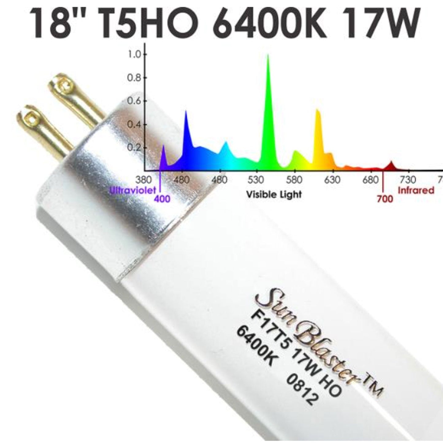 SunBlaster SL0900268 T5HO 17W 6400K Hydroponic Grow Light w/ NanoTech Reflector