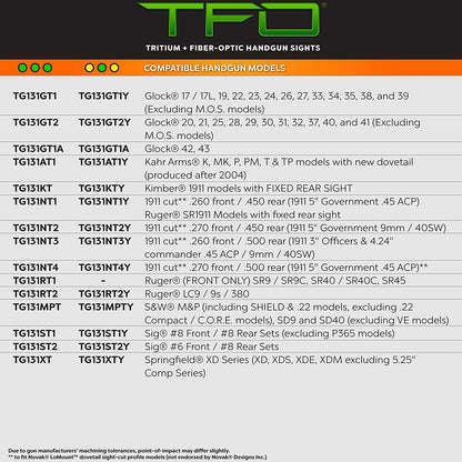 TruGlo TFO Handgun Sight Accessories, Fits Springfield XD, XDM, and XDS Models