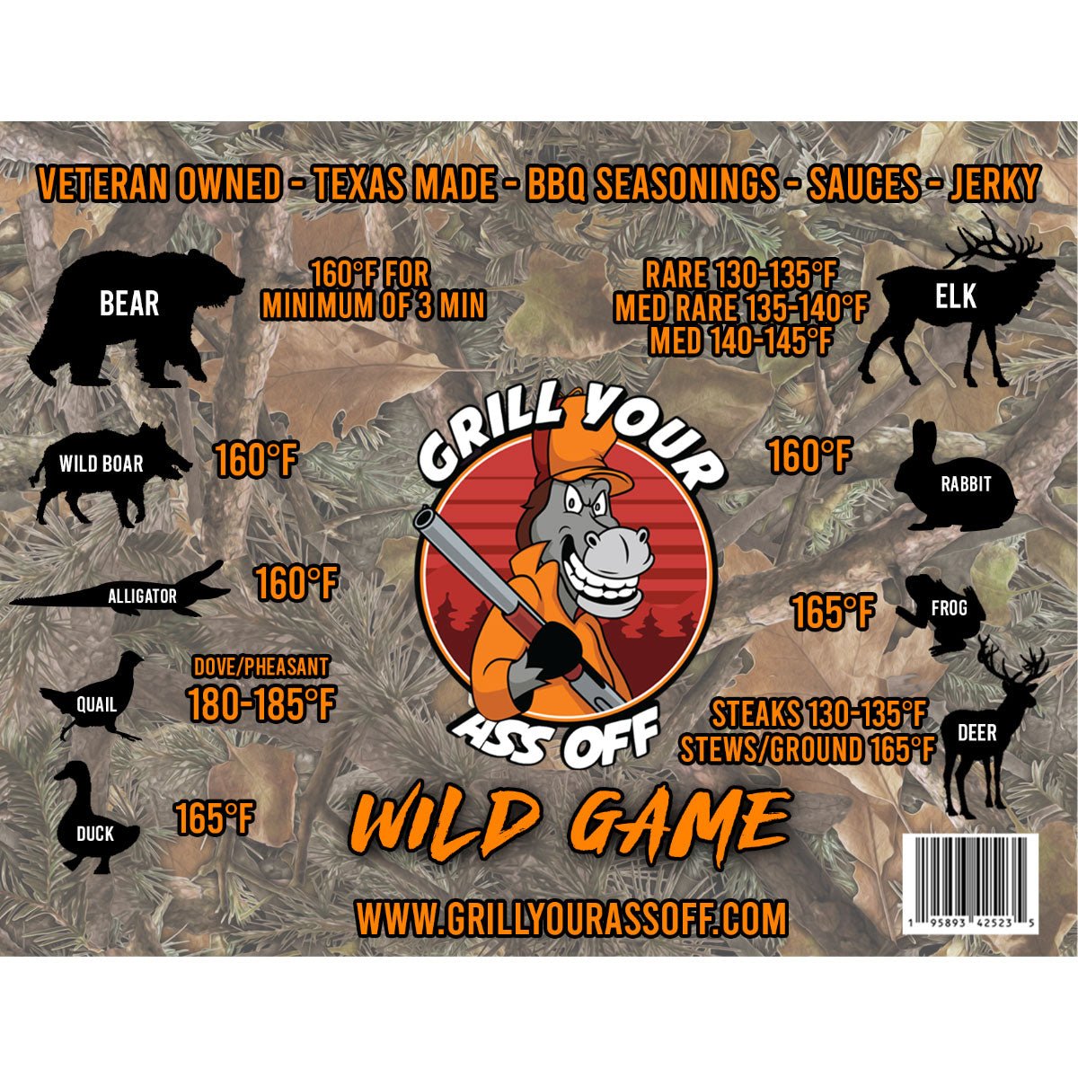 Wild Game Meat Temperature Magnet